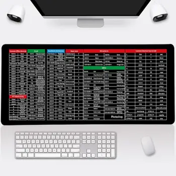 Офисная клавиатура Коврик для мыши с быстрыми сочетаниями клавиш для программ на коврике компьютерного стола